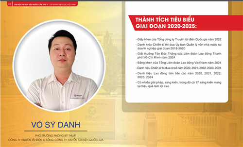 Kỹ sư Võ Sỹ Danh: Ngọn cờ tiên phong trong 77 điển hình tiên tiến ngành điện lực 2020-2025